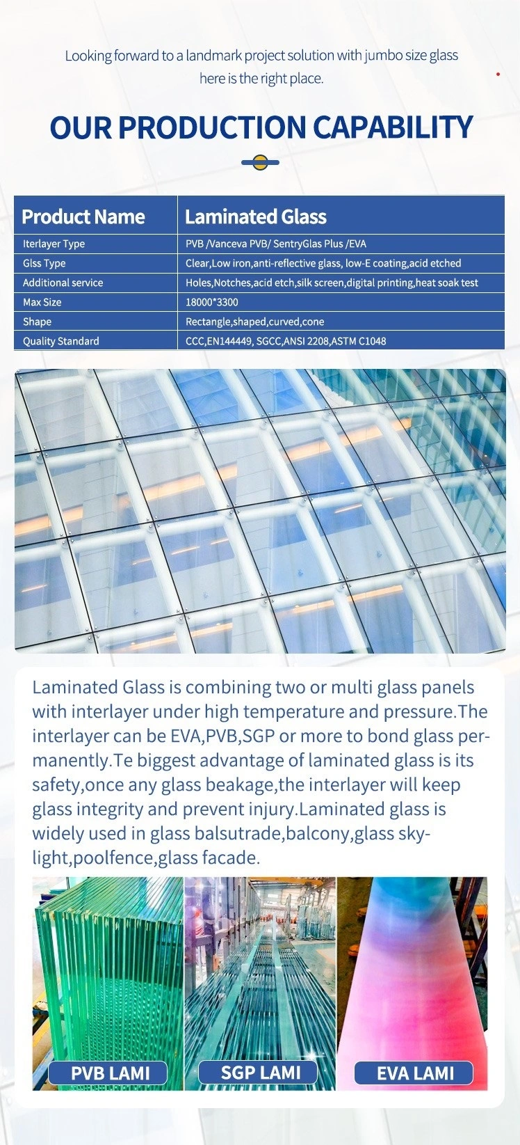 Toughened/Tempered/Clear Sheet Laminated Glass for Bulletproof/Building/Balcony Glass